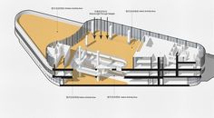 an architectural diagram shows the various parts of a building and how they are used to make it