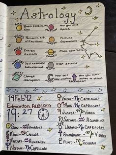 Birth Chart Astrology Aesthetic, Natal Chart Journal Page, Journal Witch Ideas, Astrology Books Aesthetic, Wicca Journal Pages, Witch Journal Ideas Aesthetic, Birth Chart Journal Page, Manifestation Journal Pages, Zodiac Journal Ideas