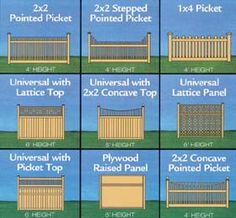 the different types of fences are shown in this image, including pickets and gates