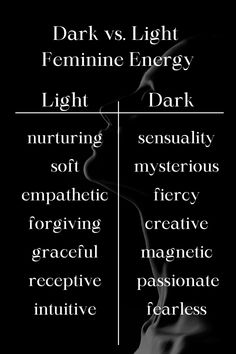 the words dark and light are in different font styles, including one for each word