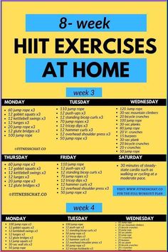 A results-driven hiit exercises plan for weight loss that burns a crazy amount of calories can be a great source of motivation. Join this fat burning hiit workouts at home! 💯✅✅ This 8-week HIIT workout plan PDF is effective because it includes two elements that promote long-term fat loss 💥 high intensity interval training and strength training💥hiit cardio workouts for beginners💪 Partner Exercises, Hiit Workouts At Home, Summer Workout Plan, Crossfit Workouts For Beginners, Hiit Workout Plan, Beginner Cardio Workout, Hiit Workout Routine, Workouts For Beginners, Hiit Workouts For Beginners