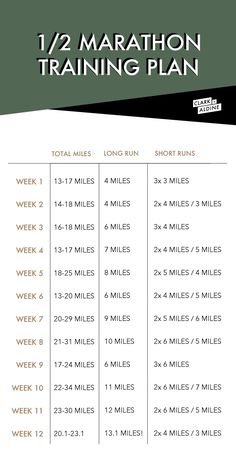 the marathon training plan is shown in black and white