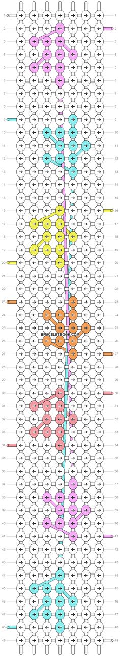 an image of a chart with many lines and numbers on the bottom, in different colors