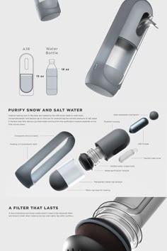 an info sheet shows the different parts of a device and its components, including water