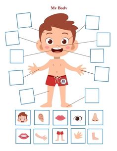 a cartoon boy with different facial expressions and body parts, including the name of each child