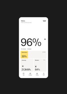 an iphone screen showing the time and temperature in different cities, with text that reads 99 % off