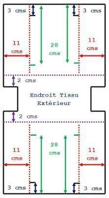 the endrott tisu exterieur is shown in this diagram