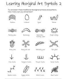 the symbols for learning how to draw