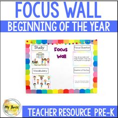 the focus wall is to teach students how to read and understand what they are reading