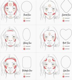 How To Contour, Face Charts, Makeup Hacks Beauty Secrets, Makijaż Smokey Eye, Heart Face, Heart Face Shape, Penelope Cruz, Face Contouring, Contour Makeup