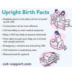 an info sheet describing the benefits of birth