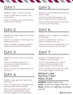 Bright Line Meal Plan, 30 Day Clean Eating Meal Plan, Bright Line Eating Meal Plan, Bright Line Eating Rules For Women, Brightline Eating Plan, Bright Line Eating Rules, Bright Line Eating, Bright Line Eating Recipes, Fruit Lunch