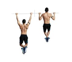 two men are doing pull ups with one holding the bar