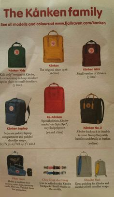 Fjallraven Kanken The Kånken Family ❤ Re Kanken, Kanken Mini, Fjallraven Kanken, The Originals