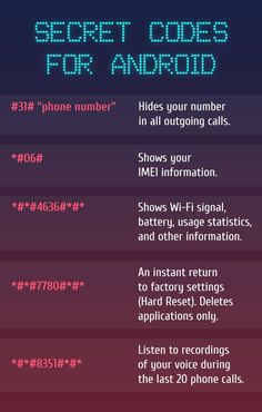 the secret code for an android phone number is shown in this screenshote screen
