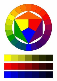 the color wheel has been changed to be different colors, but it is not as bright as the image itself