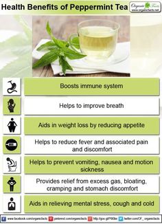 the health benefits of peppermin tea are shown in this graphic above it's description