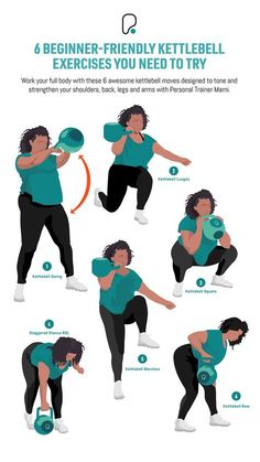 a woman doing kettlebell exercises with the instructions