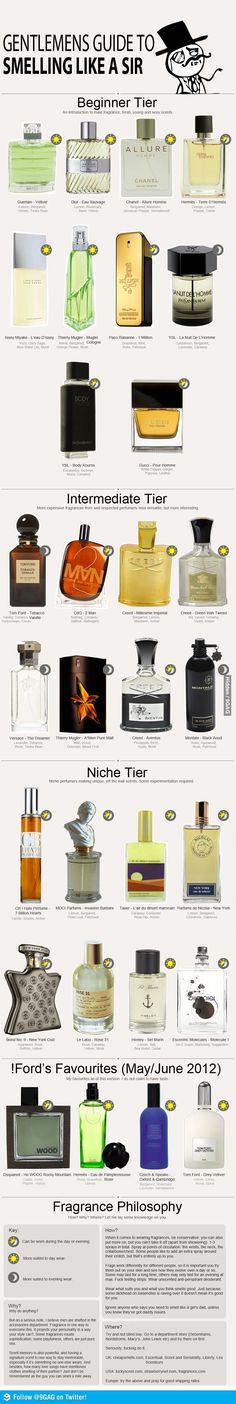 General Fragrance Philosophy Like A Sir, Gentlemens Guide, Gentlemans Guide, Best Fragrance For Men, Der Gentleman, Best Fragrances, Sharp Dressed Man, Men Style Tips, Mens Cologne