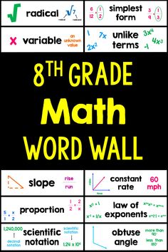 the 8th grade math word wall is shown in yellow and black with different numbers on it