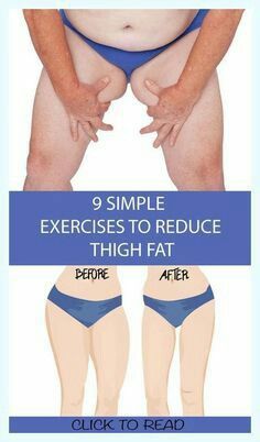 Thigh Toning Exercises, Corp Perfect, Inner Thigh Workout, Thigh Fat, Thigh Exercises, Fitness Challenge, Health Knowledge