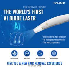 The EosICE® MAX, equipped with advanced AI hair detection, intelligently recommends the best parameters for each client. Tailored treatments ensure optimal results and maximum comfort every time.
#PZLASER #EosICE #diodelaser #LaserTreatment #BeautyTech #HairRemovalMachine #AIBeautyTech #LaserHairRemoval