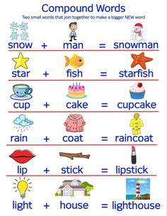 an english worksheet with words and pictures to help students learn how to use them