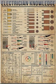 an old poster with electrical diagrams and instructions on the back side, including wires in different colors