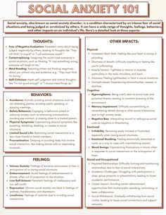 This worksheet is a helpful resource in understanding the thoughts, feelings, behaviors, and physical manifestations of social anxiety. A resource for individuals struggling with social anxiety, and a tool for these individuals to better understand and begin to manage and cope with their social anxiety. Behavioral Therapy, Les Sentiments, Mental And Emotional Health, Self Care Activities