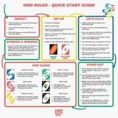 the uno rules - quick start guide is shown in red, yellow and green colors