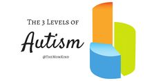 What are the different levels of autism and what do they mean? Learn about what the three levels of autism as defined by the DSM-5 in normal terminology. Learning Disorder, Dsm 5, Confidence Kids, Nonverbal Communication, Spectrum Disorder, The 3, Presentation, Reading