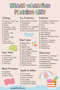 Beach Vacation packing list infographic, with shorts, beach ball, & beach bag graphics. Vacation Packing Lists, Packing List Free Printable, Beach Trip Packing List, Beach Trip Packing, Beach Packing List, Beach Day Essentials, Beach Vacation Essentials