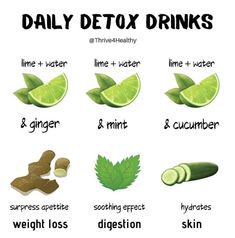 Simple Detox, Flat Belly Drinks, Cleanse Detox, Easy Detox, Healthy Drinks Smoothies, Help Digestion, Diet Challenge, Water Recipes, Detox Water