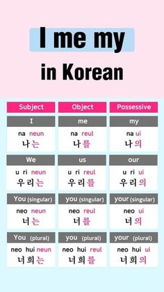 the words in korean and english are displayed