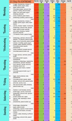 21 Day Fix EXTREME Meal Plan