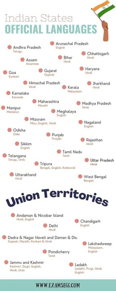 the united states'official languages