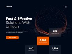 the website for fast and effective solution with unitech, which is now available