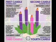 four candles with the names of each candle in front of them and an info sheet below that says first candle, second candle, third candle