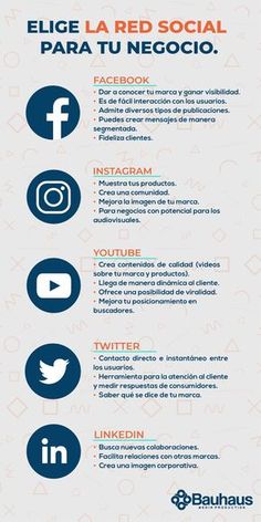 an info sheet with different types of social media