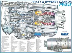 an image of a diagram of the engine and parts for a plane that is on display