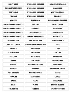 a table with the names and numbers of different items in each section, including scissors