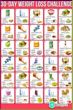 30 day weight loss challenge Baking Powder Uses, Baking Soda Beauty Uses, Resep Diet, Makanan Diet, Diet Keto, Fat Burning Foods, Body Fit, Healthy Diet