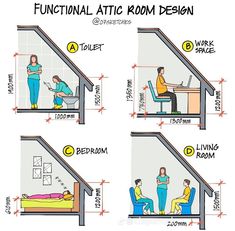 instructions for how to use the functional attic room design in your home or office space