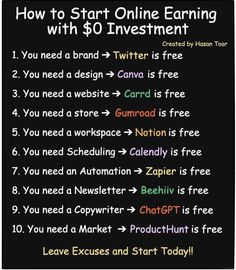 how to start online earning with $ 50 investment