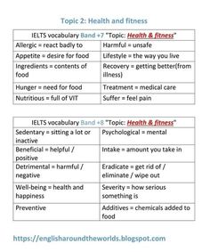 a table with words describing the different types of health and fitness