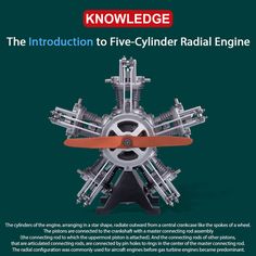 the book cover shows an image of a machine with gears on it and text that reads,