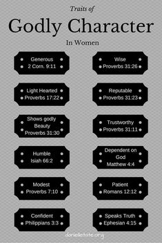 the ten commandments of godly character in women and men, including two signs