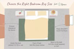 the diagram shows how to choose the right bedroom rug size for your home or office