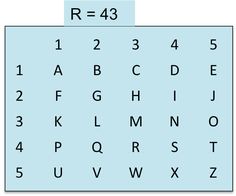 the letters and numbers are shown in this diagram