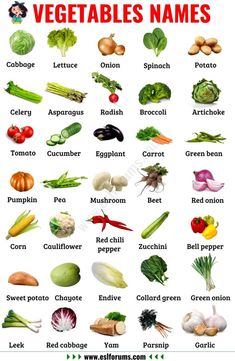 an image of vegetables names in english and spanish with pictures on the bottom right side